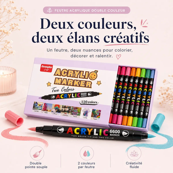 Feutres double pointe acryliques 36 à 84 couleurs - image produit