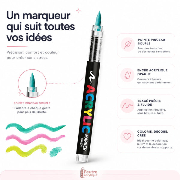 Marqueur Acrylique Le Pro 12 à 72 Couleurs - Feutre Acrylique