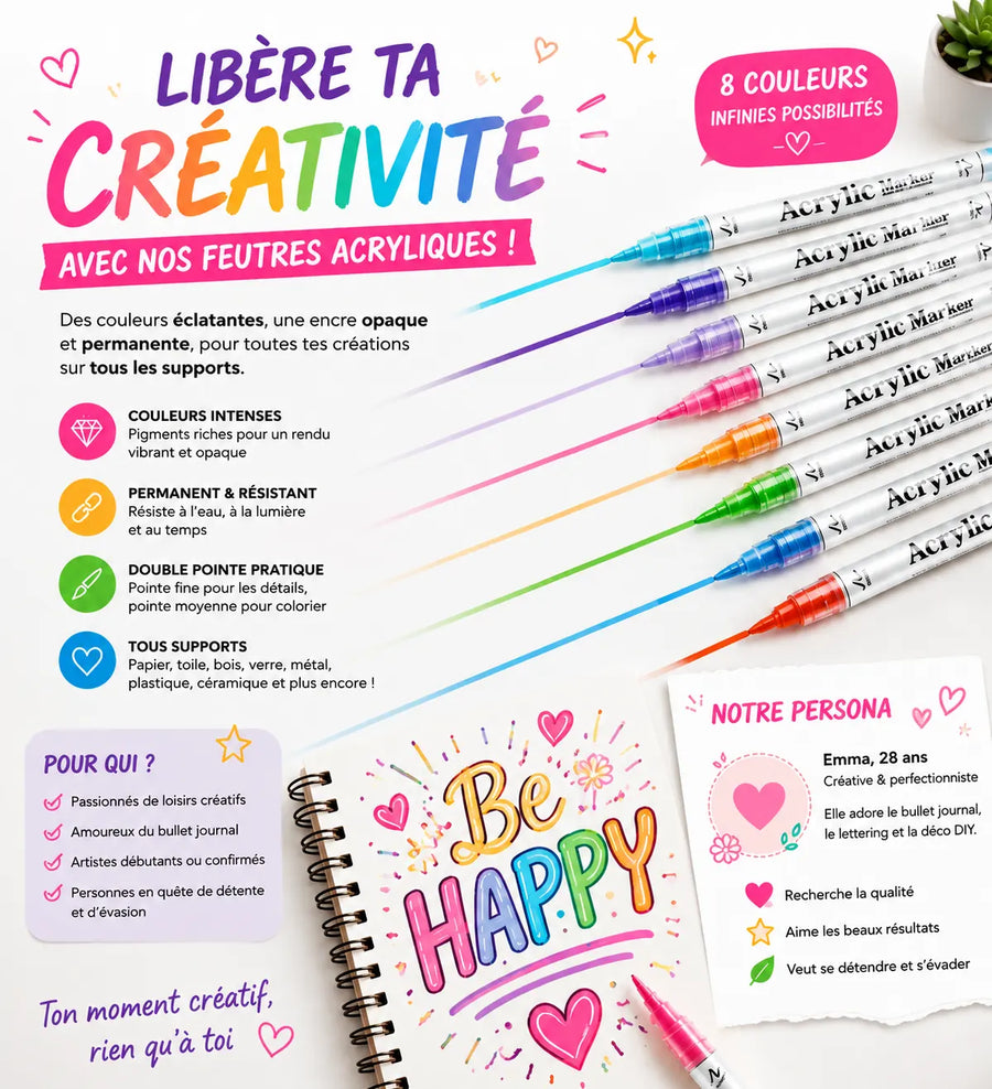 Feutres double pointe acryliques 60 à 168 couleurs - image produit
