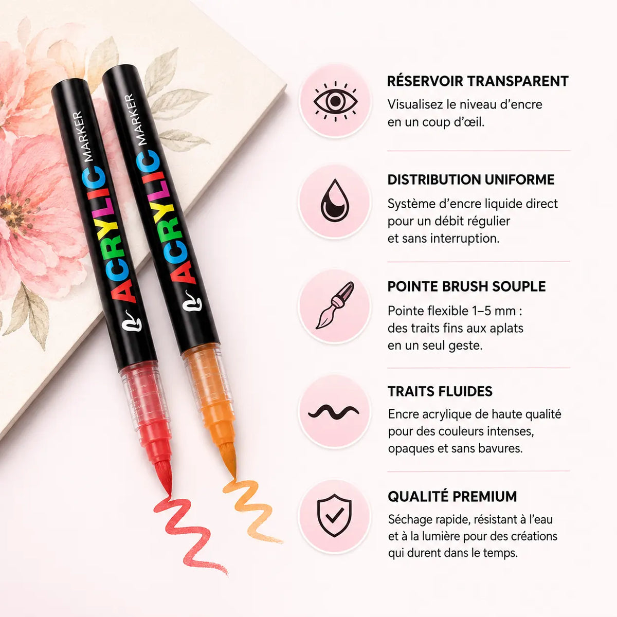 marqueurs acryliques infographie