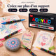 Feutres double pointe acryliques 36 à 168 couleurs - image produit